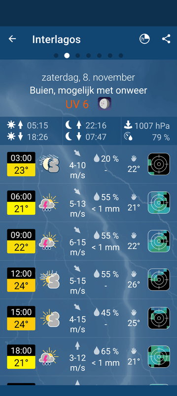 Afbeeldingslocatie: https://tweakers.net/i/THQ8Cjq5X1eFfG4vBkOOgGI6S-g=/x800/filters:strip_exif()/f/image/O8aFeULTmcrkhs7zWCXDFW4b.png?f=fotoalbum_large
