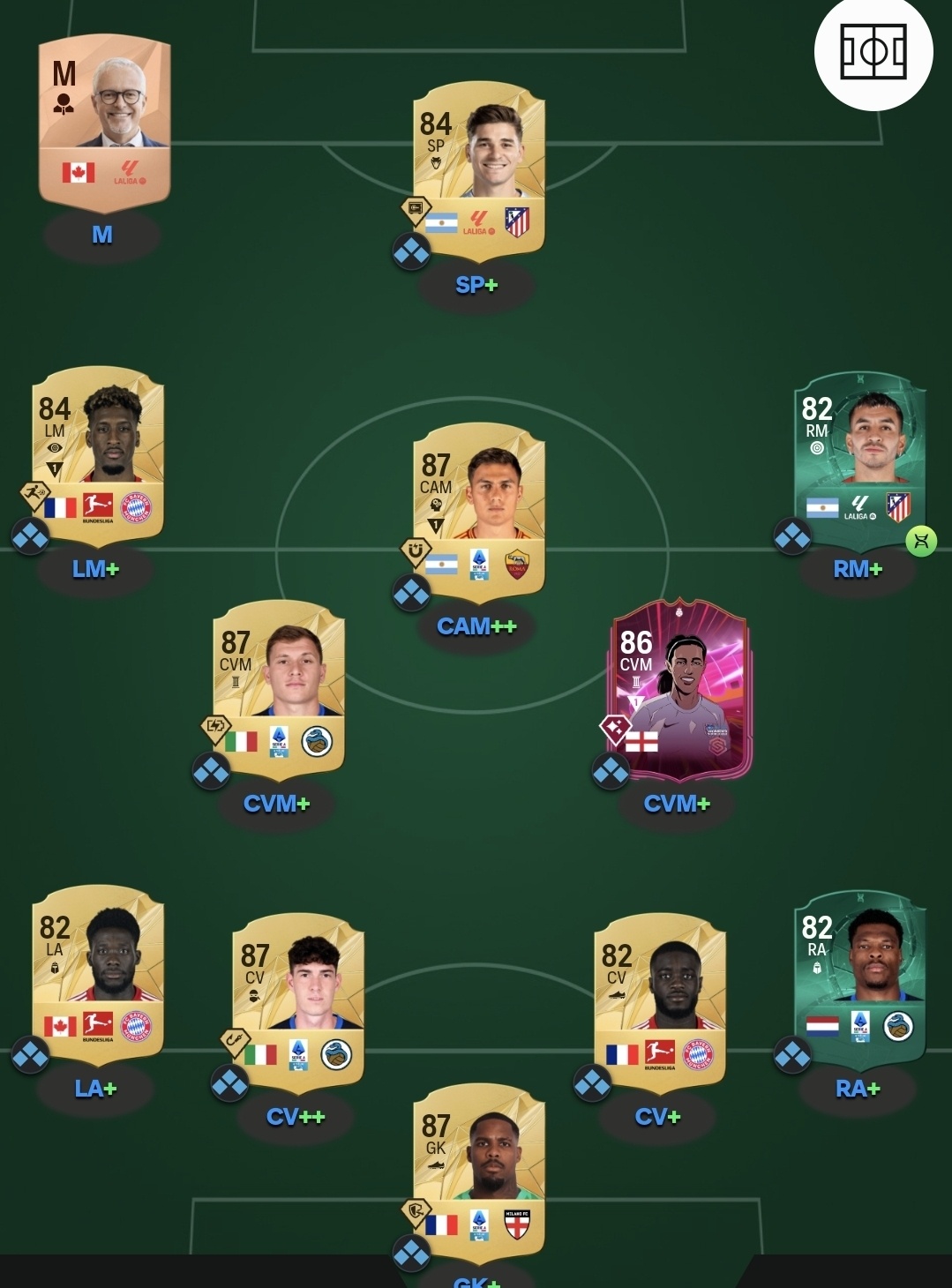 Boek je tickets voor Madame Tussauds New York | Algemeen \u0026 Exclusief, image size:1079x1460