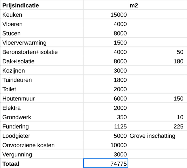 Afbeeldingslocatie: https://tweakers.net/i/THwApTPRypoO3EHEIvi6IqEUY8Y=/full-fit-in/4000x4000/filters:no_upscale():fill(white):strip_exif()/f/image/VLa19Hd46Dkb9JI9EtrSk6Bl.png?f=user_large