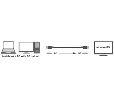 Techly ICOC DSP-A14-010NT Zwart