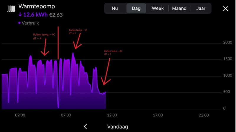 Afbeeldingslocatie: https://tweakers.net/i/TIEYAZrtp_6dYkeEtOXv3QXxWpA=/800x/filters:strip_icc():strip_exif()/f/image/zrU6AmFgFkakGmVg9MKJ8749.jpg?f=fotoalbum_large