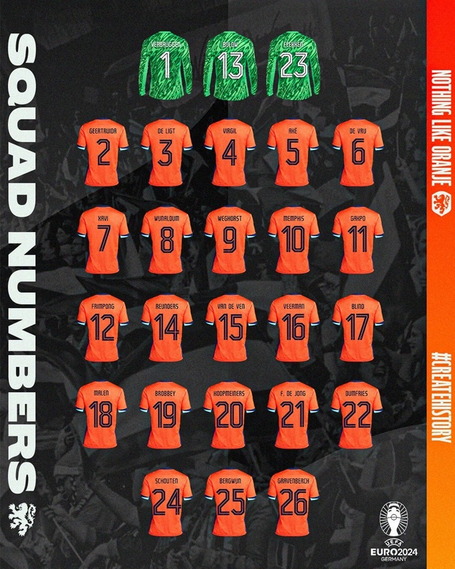 Afbeeldingslocatie: https://tweakers.net/i/TIWb8hr524W2bxxs7cb0IJEyCqw=/x800/filters:strip_icc():strip_exif()/f/image/oDHMoTfiU9zYX5S3tGZlqbYl.jpg?f=fotoalbum_large