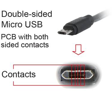 Gembird CC-USB2-AMMDM-6 Zwart