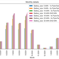 Afbeeldingslocatie: https://tweakers.net/i/TIfqsvGmepIe7HBgCU3NjTbVZro=/232x232/filters:strip_exif()/f/image/yjqjA3zCBaUoKbBVfB5oFjB3.png?f=fotoalbum_tile