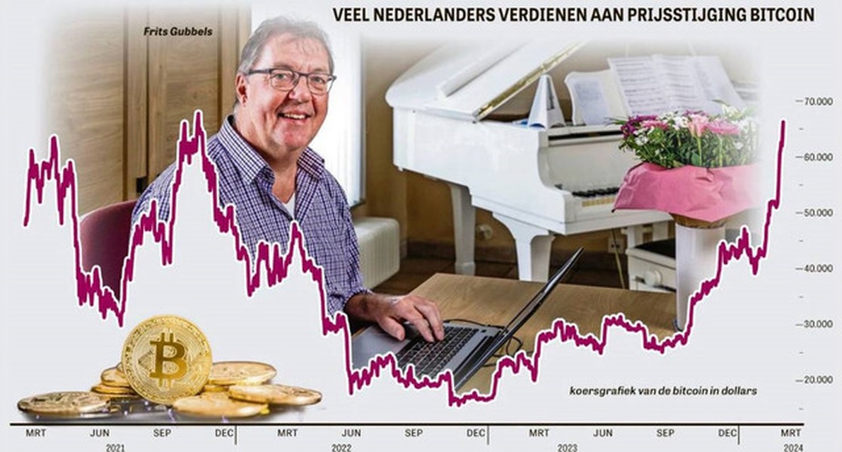 Afbeeldingslocatie: https://tweakers.net/i/TJ60QDXHEQ_HlsOwmtay_lhH83E=/full-fit-in/4920x3264/filters:max_bytes(3145728):no_upscale():strip_icc():fill(white):strip_exif()/f/image/sohmXS0Pgx4vRUGELLUlPZLq.jpg?f=user_large