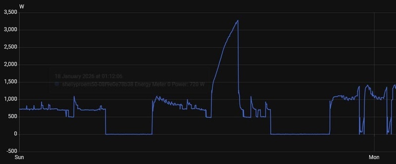 Afbeeldingslocatie: https://tweakers.net/i/TJ9rz1GP3S9ryzPSUXnQ5gPJsq8=/800x/filters:strip_icc():strip_exif()/f/image/WbffOim36XpPxCP9Z8mH6uA6.jpg?f=fotoalbum_large