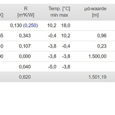 Afbeeldingslocatie: https://tweakers.net/i/TJBVZxgvlYtsNmns4oYVgppBslI=/232x232/filters:strip_icc():strip_exif()/f/image/Nogggp9OICNjKSccE4Bg97K5.jpg?f=fotoalbum_tile