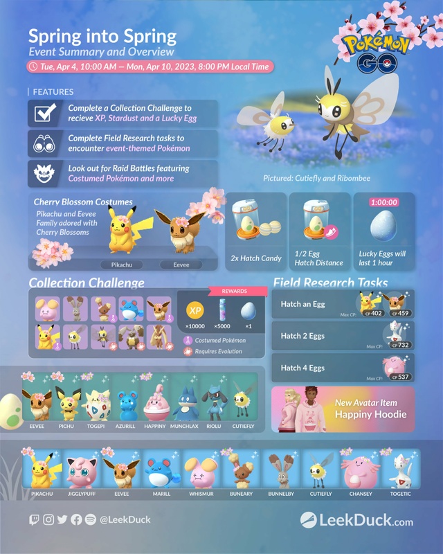 Afbeeldingslocatie: https://tweakers.net/i/TJVgZ4_BpboNNHcx5CquBxCQaS8=/x800/filters:strip_icc():strip_exif()/f/image/Jnjc3cd1mtuTkeGkXwKRdCX4.jpg?f=fotoalbum_large