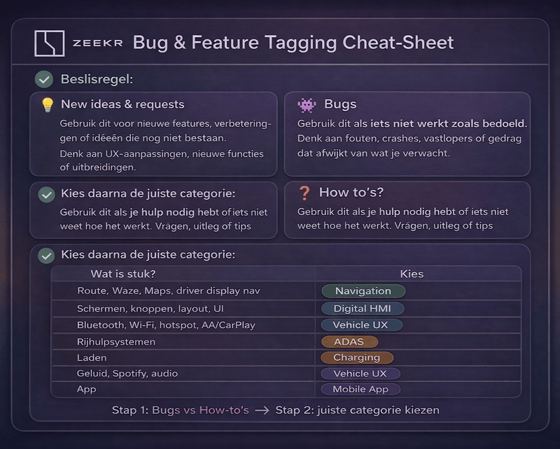 Afbeeldingslocatie: https://tweakers.net/i/TJlfmDdr4tUwxALNxJNZWCz_dj0=/800x/filters:strip_exif()/f/image/UBfXlJlHgoVNtY6f81tCzINe.png?f=fotoalbum_large