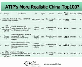 Exascalecomputers in China