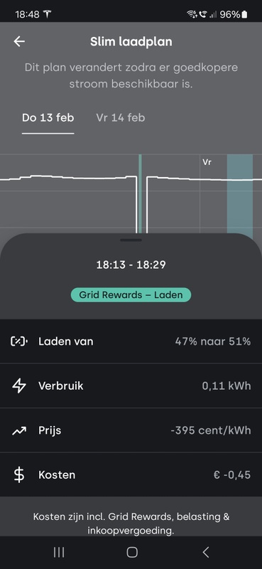 Afbeeldingslocatie: https://tweakers.net/i/TK68luNXShkE34gPd5DJJADmf1g=/x800/filters:strip_icc():strip_exif()/f/image/TgnaLEj5cWEBcJH9MiF712sb.jpg?f=fotoalbum_large
