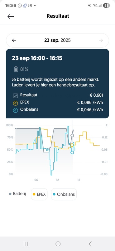 Afbeeldingslocatie: https://tweakers.net/i/TKQhT1hlhYbGCqEn-3L9pL9iM14=/x800/filters:strip_icc():strip_exif()/f/image/0bmIakxQTT6to8kCeWDx6bcZ.jpg?f=fotoalbum_large