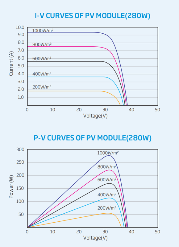 Afbeeldingslocatie: https://tweakers.net/i/TKX0SsSUIM6uch0octBh3tc7Bro=/x800/filters:strip_exif()/f/image/PQo8zZPl4iwCCbY8TG7GCPSu.png?f=fotoalbum_large