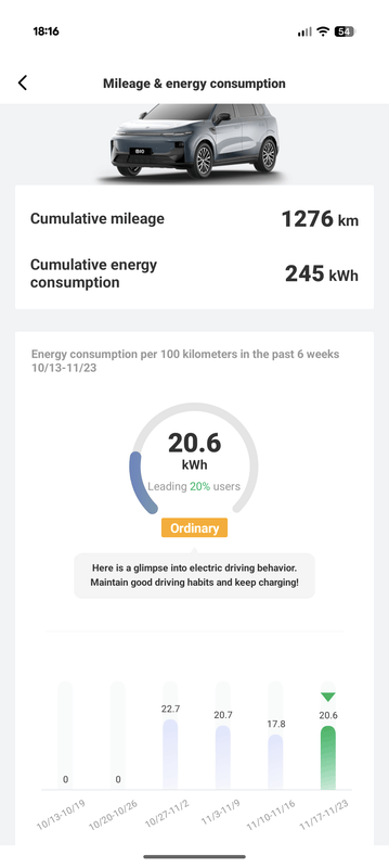 Afbeeldingslocatie: https://tweakers.net/i/TKZTnl74e8YxjGFuH-aK4grwBeI=/x800/filters:strip_exif()/f/image/kfHc1TTranXGaHpMN90Xq5jF.png?f=fotoalbum_large