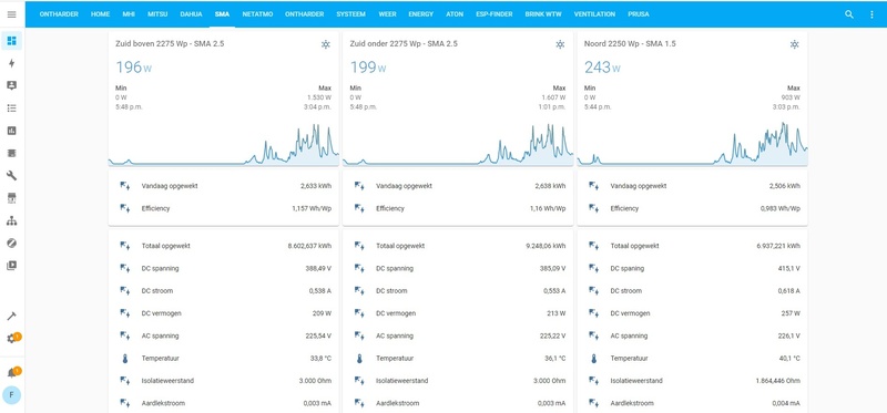 Afbeeldingslocatie: https://tweakers.net/i/TKnuE1J_j6MN_tHkPlqRE92zX_g=/800x/filters:strip_icc():strip_exif()/f/image/wL3PqPGePhHoHncpYhpGKC5r.jpg?f=fotoalbum_large