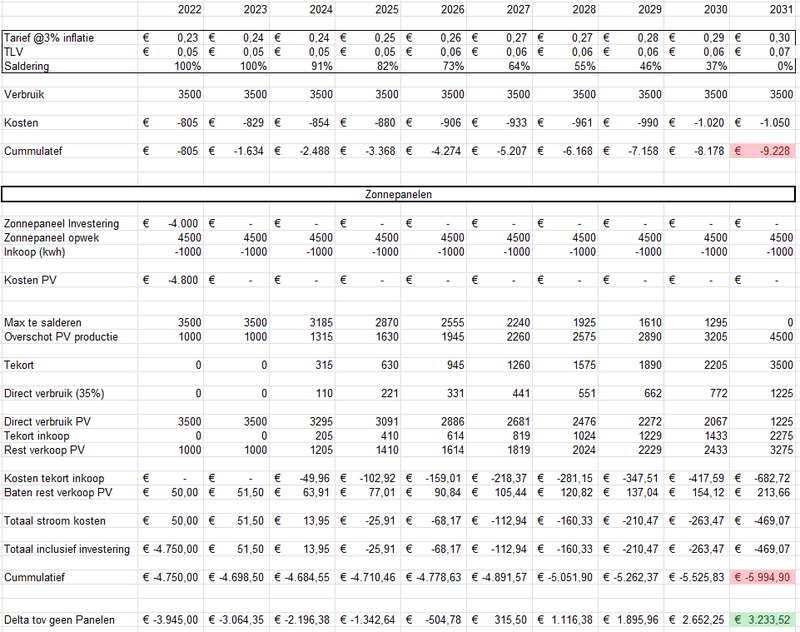 Afbeeldingslocatie: https://tweakers.net/i/TL-i_SiF4hPxy7wpu_W01ueCCTk=/800x/filters:strip_exif()/f/image/RSIahrRSa5YY56HBiIKcXHU7.png?f=fotoalbum_large