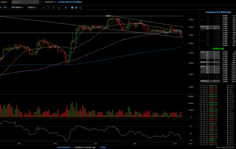 Afbeeldingslocatie: https://tweakers.net/i/TLHq57JhsdqRV4AQGnmMzhJKICE=/800x/filters:strip_exif()/f/image/KuTBEdb84MsuIdpQPSJQxh5d.png?f=fotoalbum_large