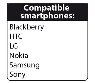 Trust Wall Charger with Micro USB cable