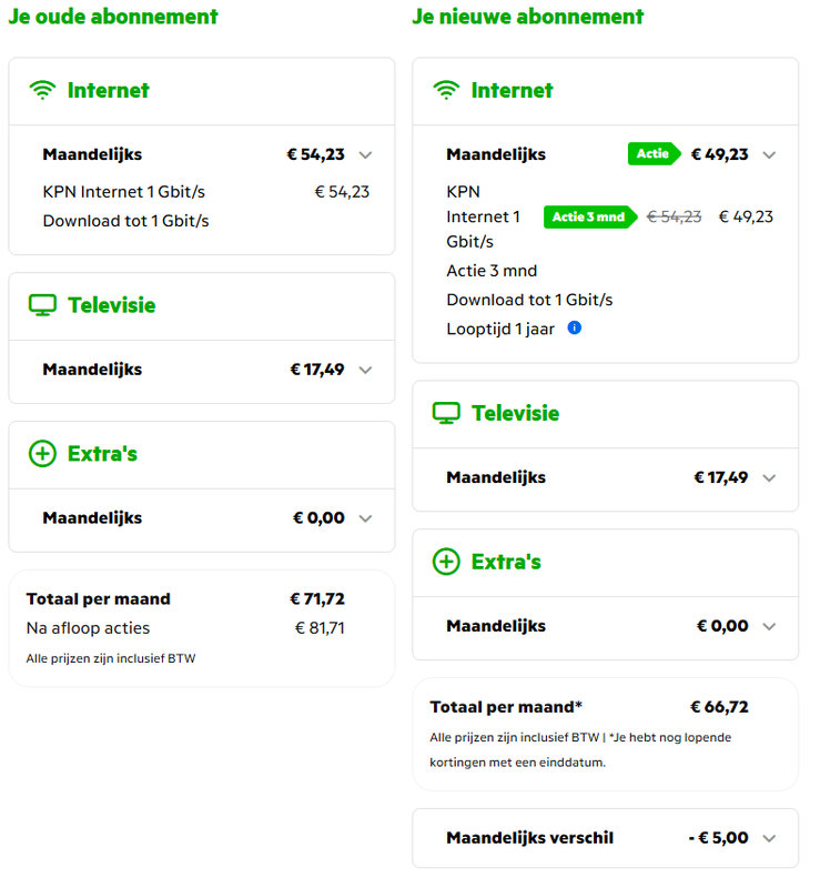 Afbeeldingslocatie: https://tweakers.net/i/TM5NUUVCHRsh639aw5zeXxcPzs8=/x800/filters:strip_exif()/f/image/Za7O4vjlDTZGZA2u4iqJiEZL.png?f=fotoalbum_large
