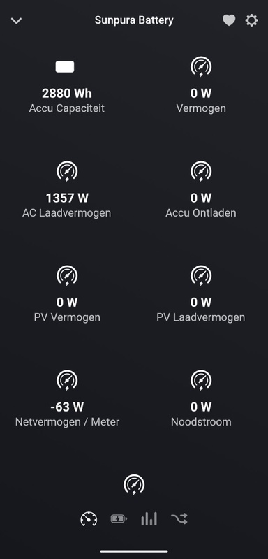 Afbeeldingslocatie: https://tweakers.net/i/TMldnySmbttP_kP0C_646GpVZjQ=/x800/filters:strip_icc():strip_exif()/f/image/zhKLcodgzyan7gXceANSupHc.jpg?f=fotoalbum_small