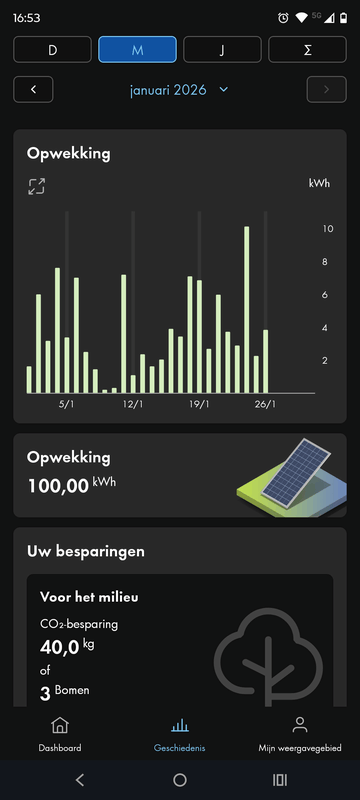 Afbeeldingslocatie: https://tweakers.net/i/TMmBr2EQ9SV5lnhGxR05l9oFGjE=/x800/filters:strip_exif()/f/image/VY9Sb7tWhERQUXzc4d5cWwQB.png?f=fotoalbum_large