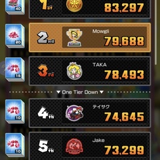 Afbeeldingslocatie: https://tweakers.net/i/TMnmF2if1-W1fDSQCIoXB2ft19U=/232x232/filters:strip_icc():strip_exif()/f/image/bl4Qxvnd7msvEe8HJjf4LxUr.jpg?f=fotoalbum_tile