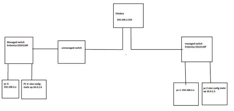 Afbeeldingslocatie: https://tweakers.net/i/TMpRWV7_oHwCtM4rU3LmCjkifww=/800x/filters:strip_exif()/f/image/fiYnkpNTlZpgqNdwsFK7i4KL.png?f=fotoalbum_large