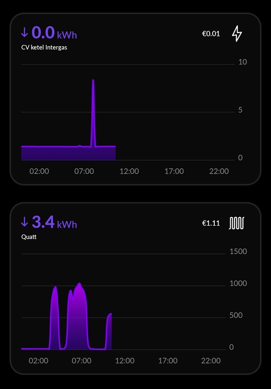Afbeeldingslocatie: https://tweakers.net/i/TNZvzYO8p1CMSViakGFQeM4Kqfs=/x800/filters:strip_icc():strip_exif()/f/image/9Dy0YNp0w7VxwJWDWXJxx459.jpg?f=fotoalbum_large