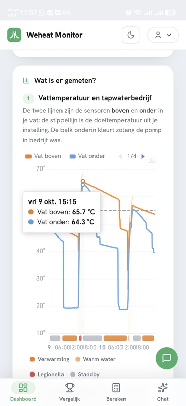 Afbeeldingslocatie: https://tweakers.net/i/TO2SnpznOkHSsHi29Du-qFi7FTI=/x800/filters:strip_icc():strip_exif()/f/image/pemHZLwzmbqcybGEQC5q35dF.jpg?f=fotoalbum_large
