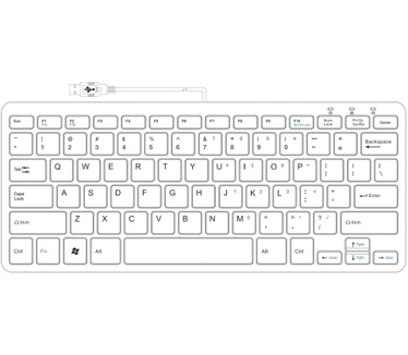 R-Go Tools Compact (Qwertz DE) Wit