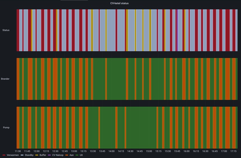 Afbeeldingslocatie: https://tweakers.net/i/TP8ruXx04gWsW0uL06J5uGZtYFo=/800x/filters:strip_icc():strip_exif()/f/image/TZgkVWL6dwfWHtdLZmVw2rod.jpg?f=fotoalbum_large