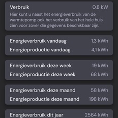 Afbeeldingslocatie: https://tweakers.net/i/TPDthBJNPn2IuYFjszdd9wVBk9k=/232x232/filters:strip_icc():strip_exif()/f/image/Gj5pO7AA9HUsZstTWUENXrdO.jpg?f=fotoalbum_tile