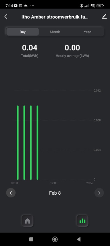 Afbeeldingslocatie: https://tweakers.net/i/TPIaqFH5SI8cHO4Ad45c63xlQko=/x800/filters:strip_icc():strip_exif()/f/image/gwDWGTBN5UY5PSrVuMebpMvm.jpg?f=fotoalbum_large