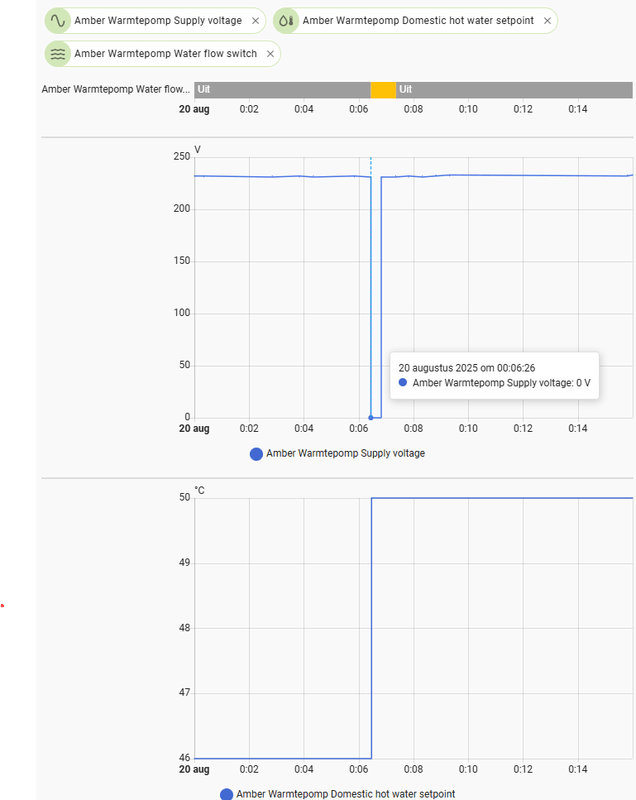 Afbeeldingslocatie: https://tweakers.net/i/TPXZC1-0975i5CNC1dVHzBibHc0=/x800/filters:strip_exif()/f/image/wQRa7wNzJWpN4lRjAXaIk1T1.png?f=fotoalbum_large