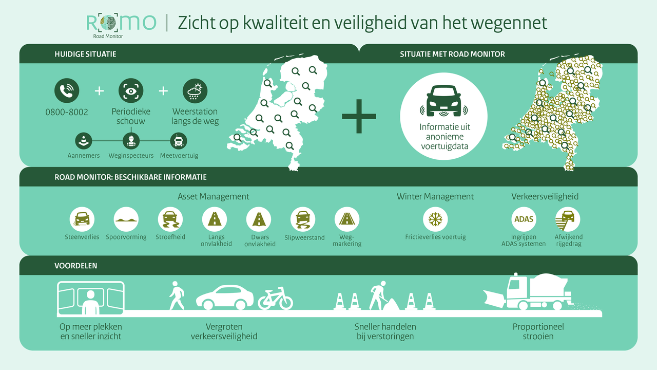 Mercedes deelt autodata met Nederlandse overheid - Tweakers, image size:1280x720