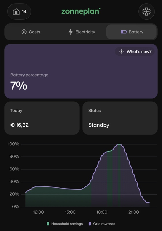 Afbeeldingslocatie: https://tweakers.net/i/TQBQOe4oK7RB63xDneT-b41QmHI=/x800/filters:strip_icc():strip_exif()/f/image/BGwfGWsFV9adJTd5KOkz5hAX.jpg?f=fotoalbum_large