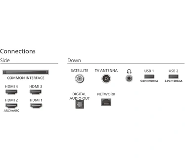 Philips 48OLED770/12 Zwart