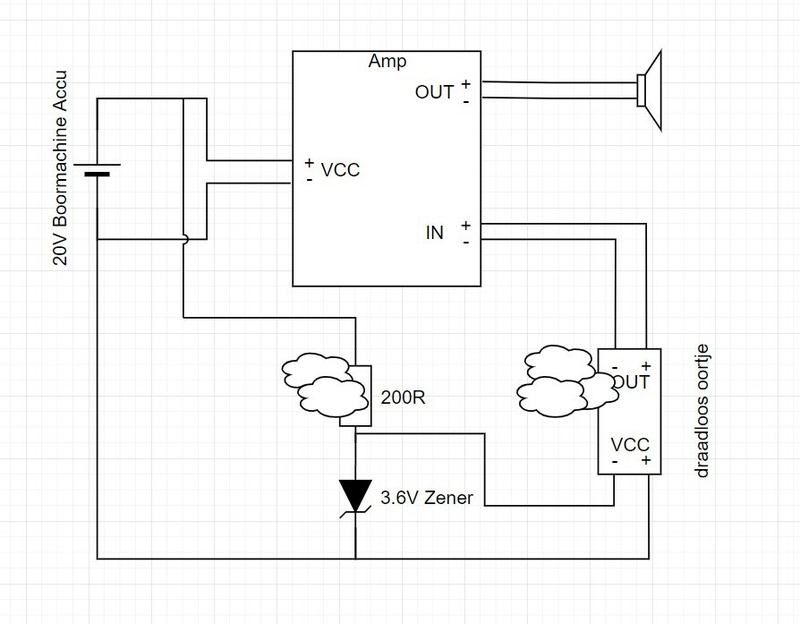 Afbeeldingslocatie: https://tweakers.net/i/TQeaGjOgrpj63-gGPainkOukZQQ=/800x/filters:strip_icc():strip_exif()/f/image/eGpVr2IqBi81cyMnmYK4vKq1.jpg?f=fotoalbum_large