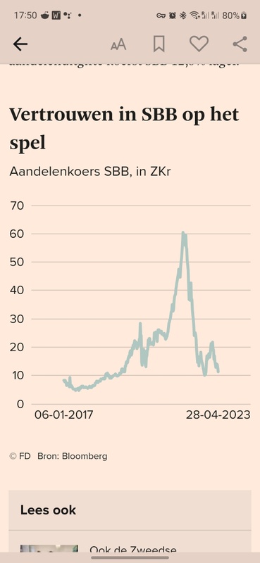 Afbeeldingslocatie: https://tweakers.net/i/TR-rer-F0rj8fgtJDAM3Lf_xA-g=/x800/filters:strip_icc():strip_exif()/f/image/IysCahx3gBnQixvmje83U3Z2.jpg?f=fotoalbum_large
