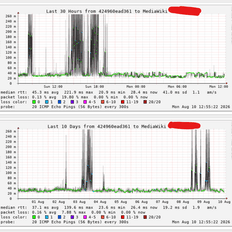 Afbeeldingslocatie: https://tweakers.net/i/TRXzIr7xk2ye6PFoIlcGm6zEvBc=/232x232/filters:strip_exif()/f/image/JchzFLktWFd32JhuJNNyt8iS.png?f=fotoalbum_tile