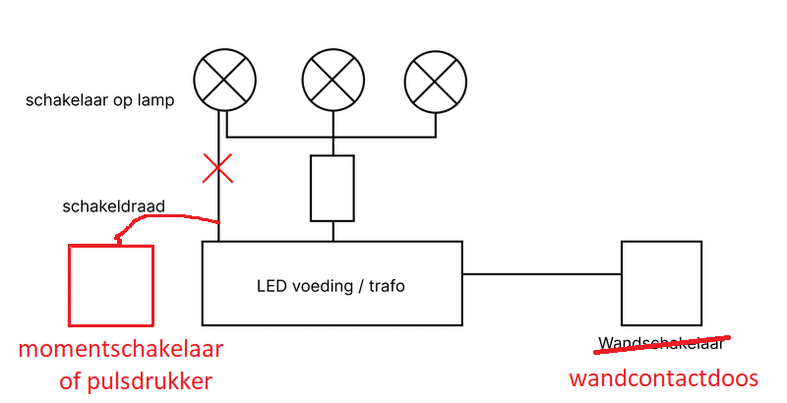 Afbeeldingslocatie: https://tweakers.net/i/TRbdHk5c7bXzGwua80J9AYPFScA=/full-fit-in/4000x4000/filters:no_upscale():fill(white):strip_exif()/f/image/ls0bfWuNyy0bmCp34qd2qvpa.png?f=user_large