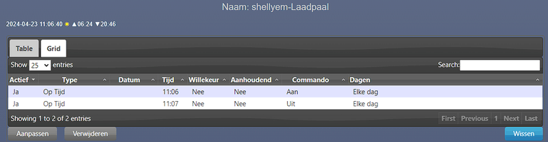 Afbeeldingslocatie: https://tweakers.net/i/TRmzLMknlLhIO3Je39qs2VI8dkU=/800x/filters:strip_exif()/f/image/FWNe0iNoh7NUw0FbHro0Iy5g.png?f=fotoalbum_large