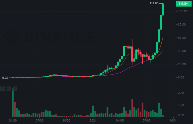 Afbeeldingslocatie: https://tweakers.net/i/TRpW4WzPfFqlg6jH4Nx-JamroZc=/full-fit-in/4000x4000/filters:no_upscale():fill(white):strip_exif()/f/image/JWPp7P8b8dkq2m6mj5qUoVhC.png?f=user_large