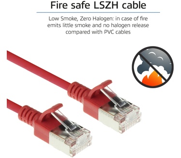 ACT DC7502 CAT6A U/FTP Slimline Patchkabel 2M Rood