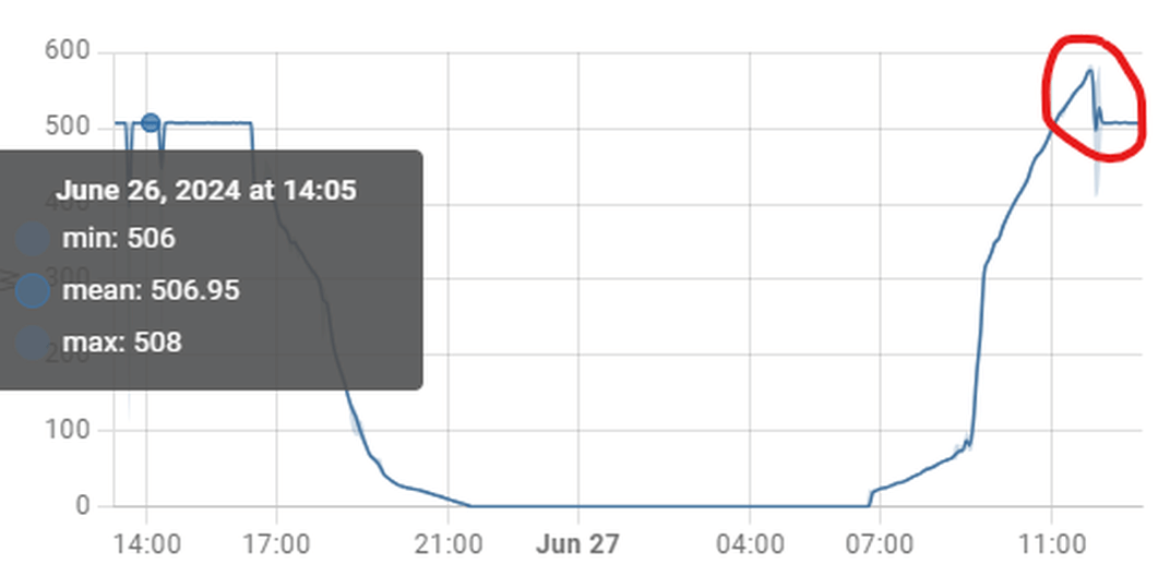 Afbeeldingslocatie: https://tweakers.net/i/TS4RaxNDqrRYTxXaZC_f8_WEFWU=/full-fit-in/4000x4000/filters:no_upscale():fill(white):strip_exif()/f/image/QJxk0nopaDm7QQepu1NI5qAE.png?f=user_large