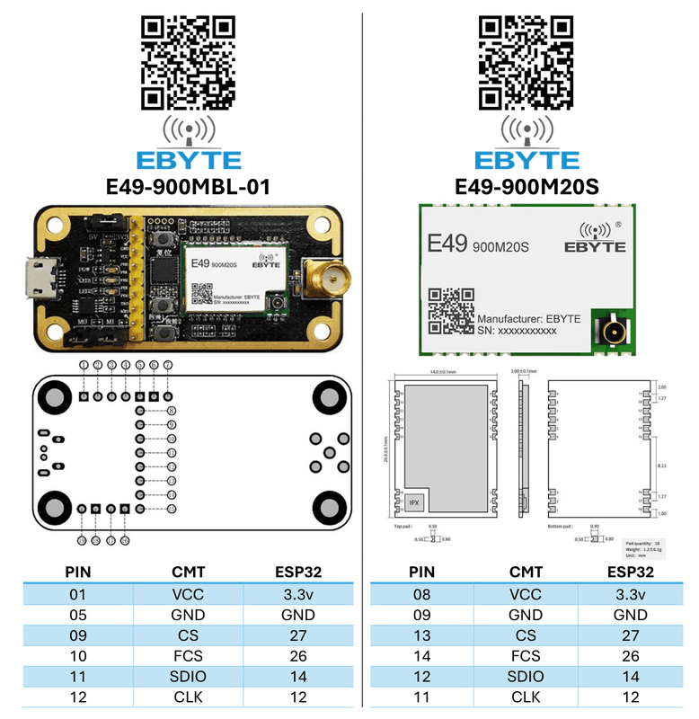 Afbeeldingslocatie: https://tweakers.net/i/TS8lUojyLYOa2JLsrFOJTEmm6DU=/x800/filters:strip_exif()/f/image/ThGO96NyDuvuxHD1uSYHrdgp.png?f=fotoalbum_large