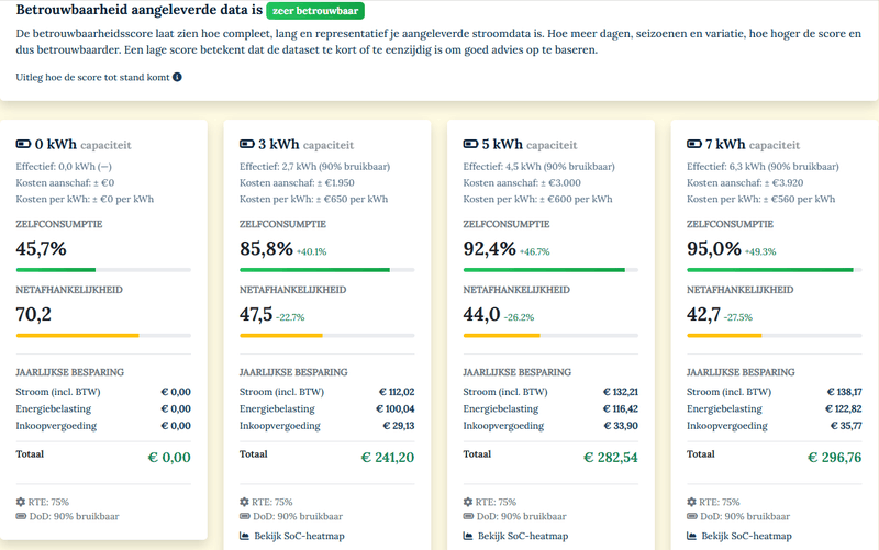 Afbeeldingslocatie: https://tweakers.net/i/TSICvZnGqhlbQUyHZNXs2IddsNU=/800x/filters:strip_exif()/f/image/g58X6wJDSXRkpbn4hAUcXoto.png?f=fotoalbum_large