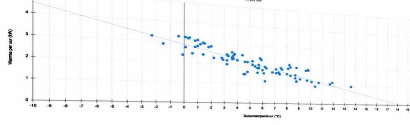Afbeeldingslocatie: https://tweakers.net/i/TSTJbqHuLimdqs9Zy3nRNjLbKnA=/800x/filters:strip_icc():strip_exif()/f/image/qmxCG0taUucaTi8toMJoCadG.jpg?f=fotoalbum_large