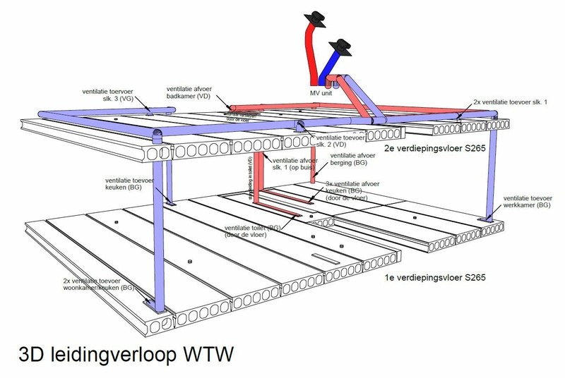 Afbeeldingslocatie: https://tweakers.net/i/TSdxrwZ9TTE7QuFjGYp5T2oAp24=/800x/filters:strip_icc():strip_exif()/f/image/r8V2ss2HoLOOYPMagJegufd8.jpg?f=fotoalbum_large