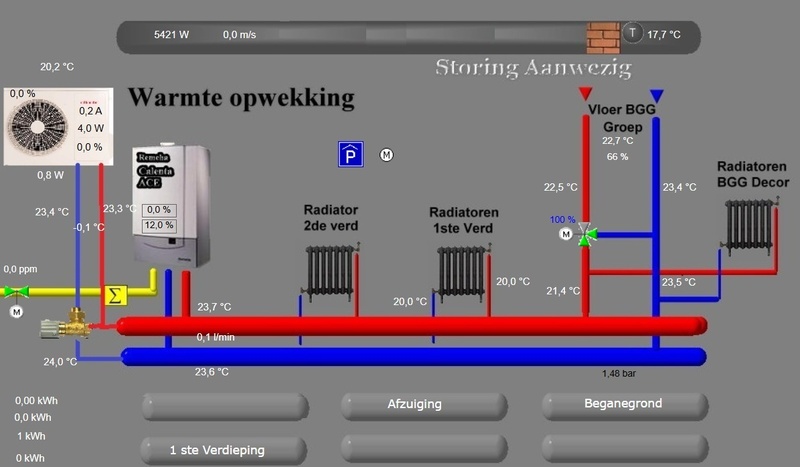 Afbeeldingslocatie: https://tweakers.net/i/TSyXMBZYMRZ_CTOJt_Sp_wKh8H8=/800x/filters:strip_icc():strip_exif()/f/image/sQJb8Y3XPr41bIvvWkzZxHIa.jpg?f=fotoalbum_large